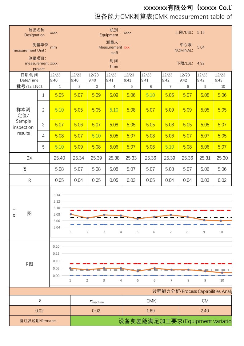 CMK自动计算公式表格模板