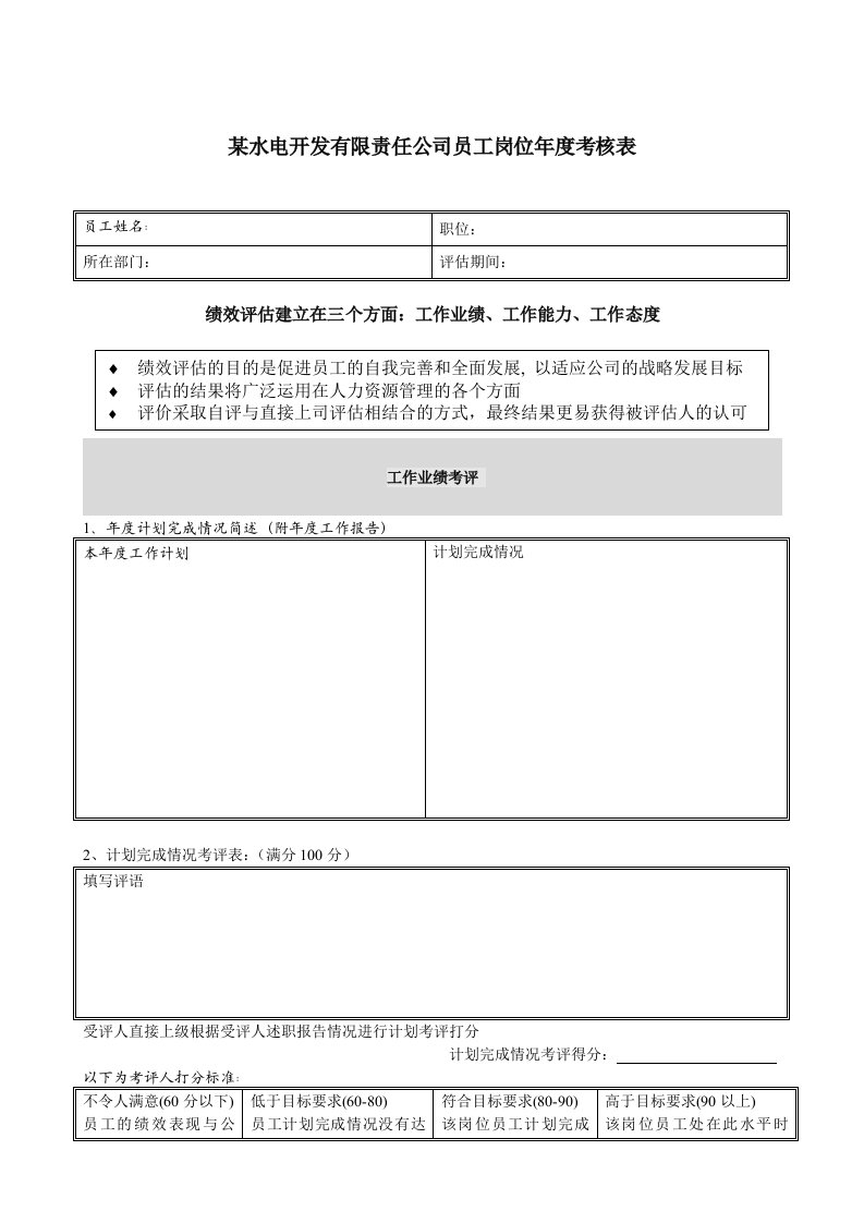 某水电开发有限责任公司员工岗位年度考核表