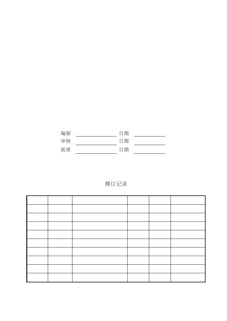 万科集团房地产财务预算编制管理流程