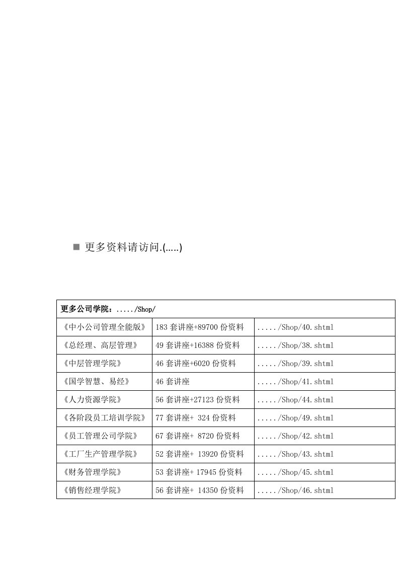 学院金融学考研试题