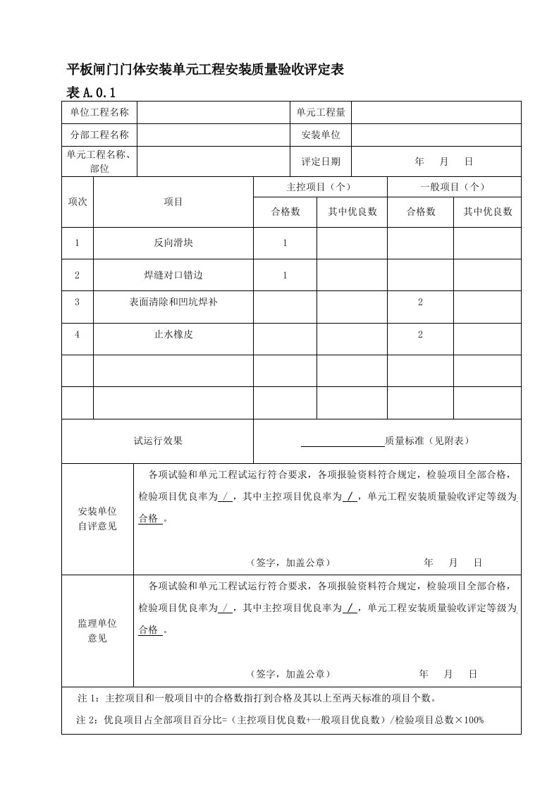 平板闸门及螺杆启闭机单元工程安装质量验收评定表已填