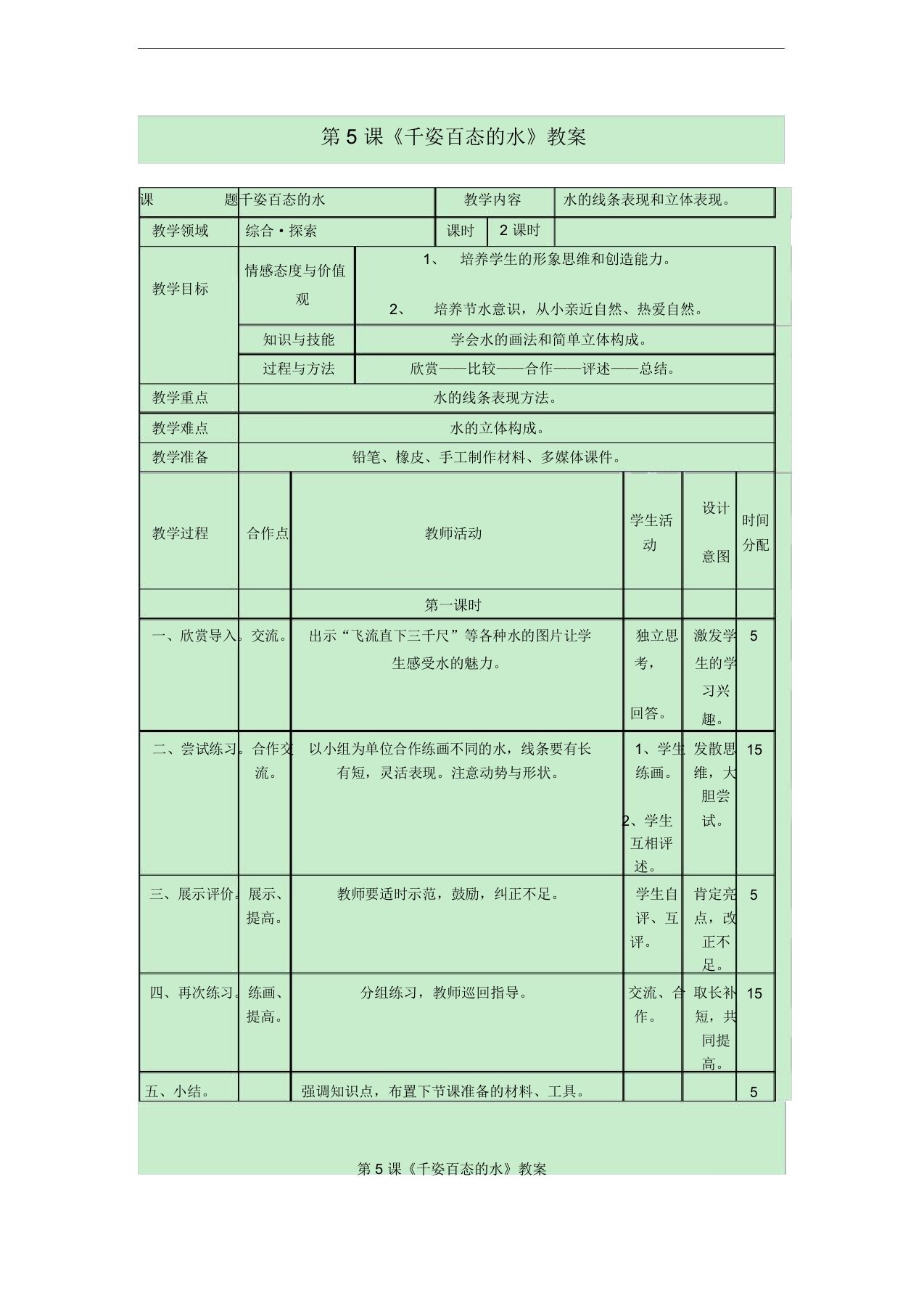 七年级美术下册第5课千姿百态的水教案2湘美版