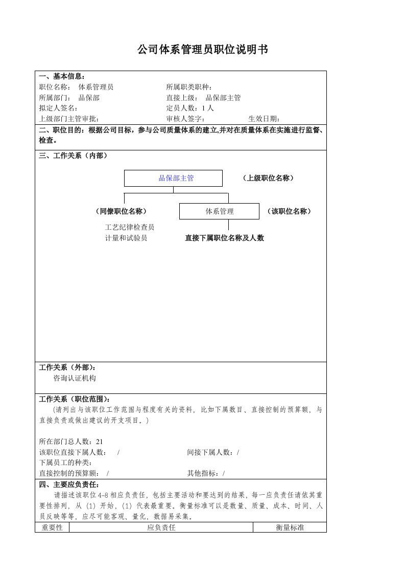 某大型汽车零部件公司品保部体系管理员职位说明书