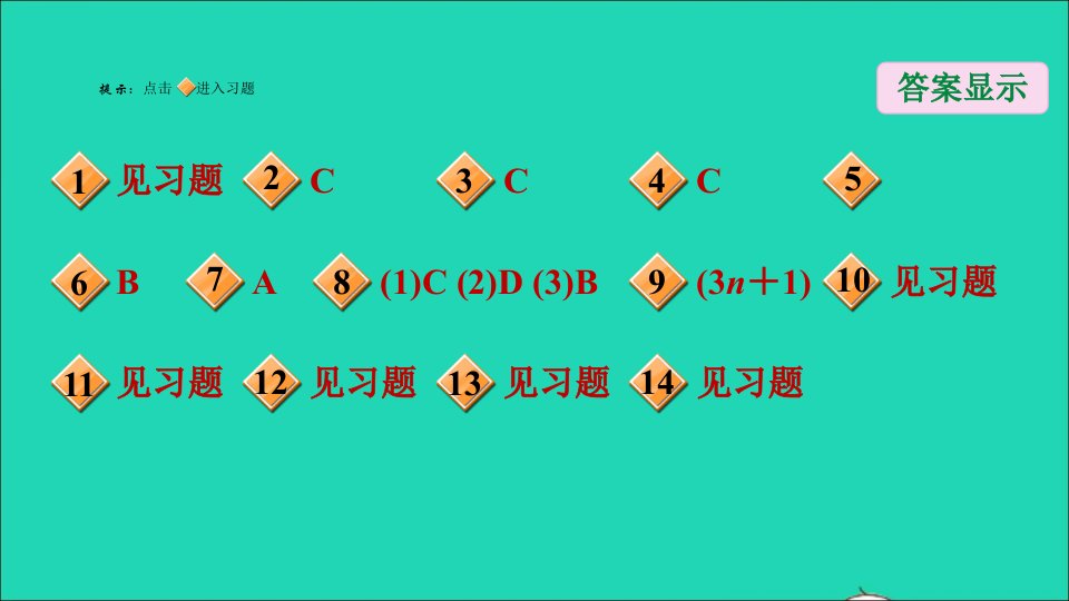 七年级数学上册第2章整式的加减2.1整式第1课时用字母表示数习题名师公开课省级获奖课件新人教版