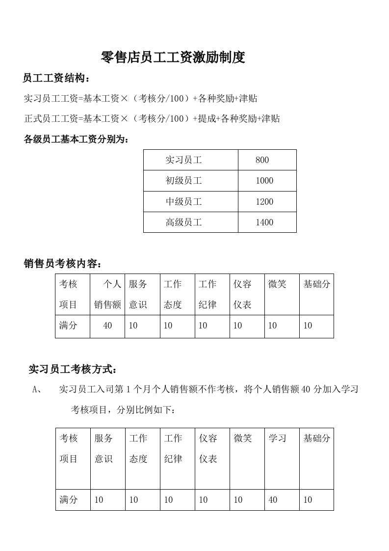 宠物店员工工资激励制度