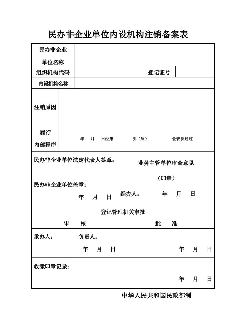 民办非企业单位内设机构注销备案表