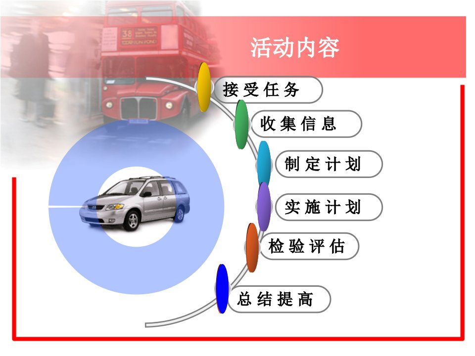 精选汽车制造工艺设备工艺