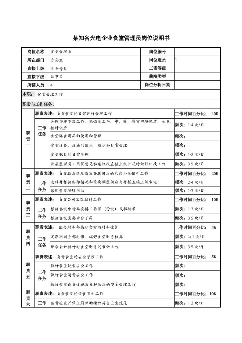 管理知识-某知名光电企业食堂管理员岗位说明书