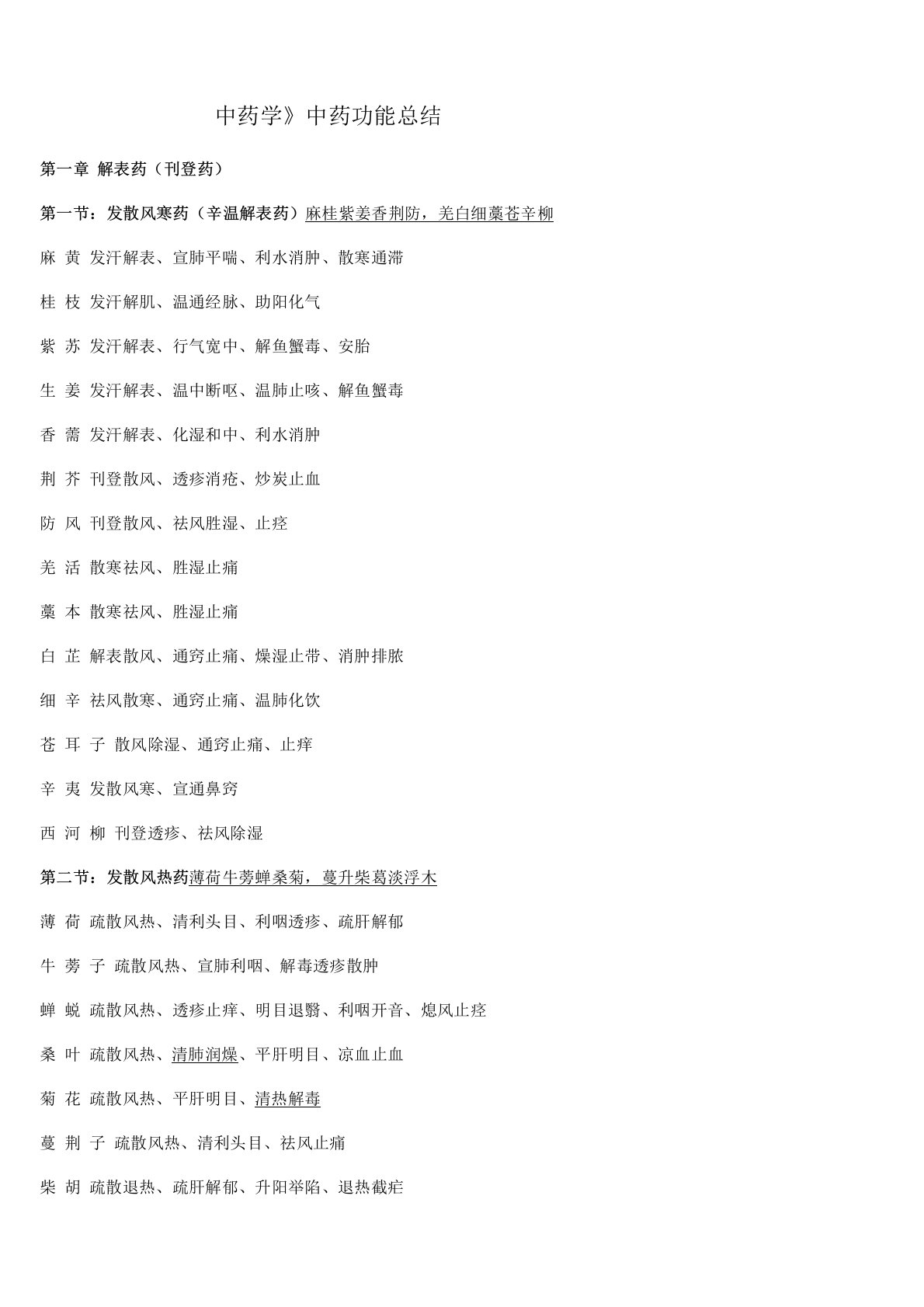 2022年执业药师考试中药专业二中药功效总结