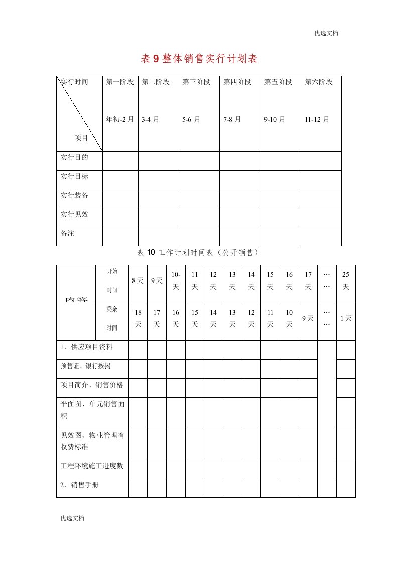 销售行业计划的表格模板