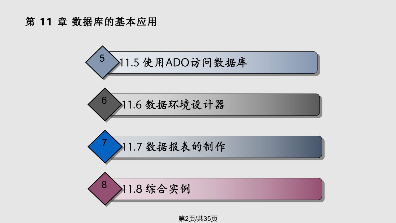 数据库的基本应用