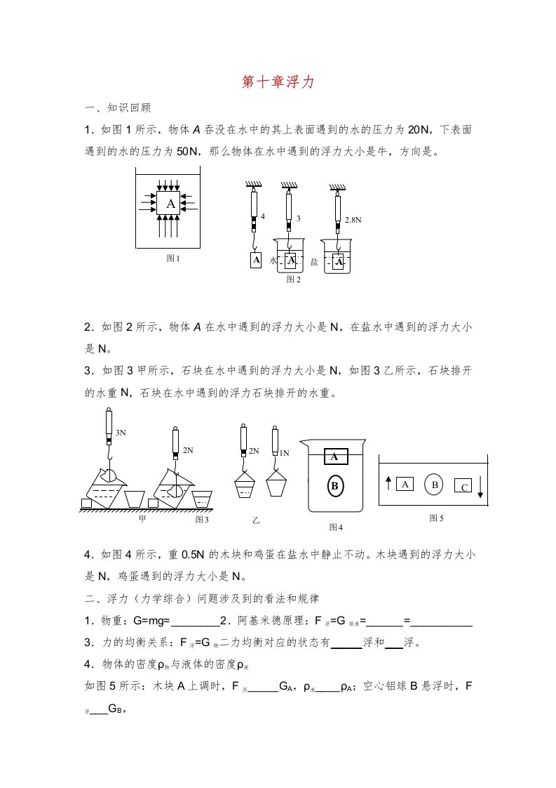 春八年级物理下册第十章浮力小结与复习试题无新版新人教版