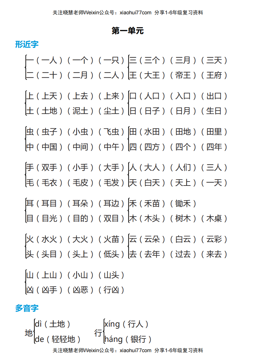 部编一年级语文上册各单元生字【多音字+形近字】