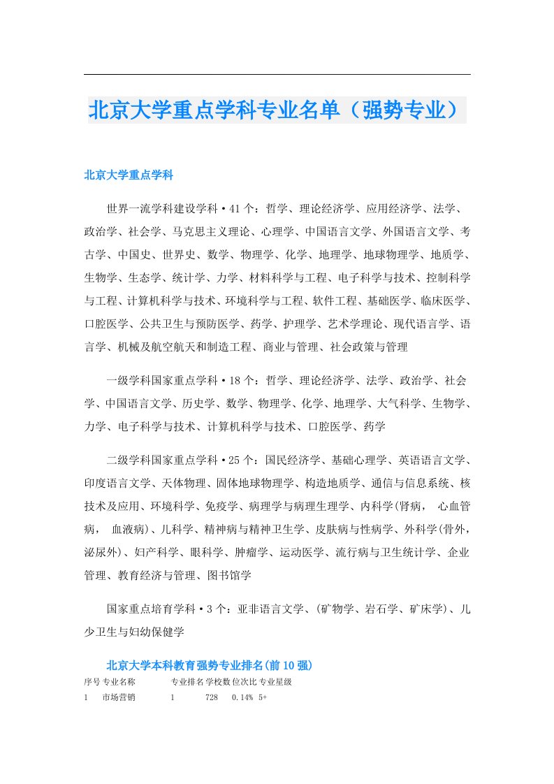 北京大学重点学科专业名单（强势专业）