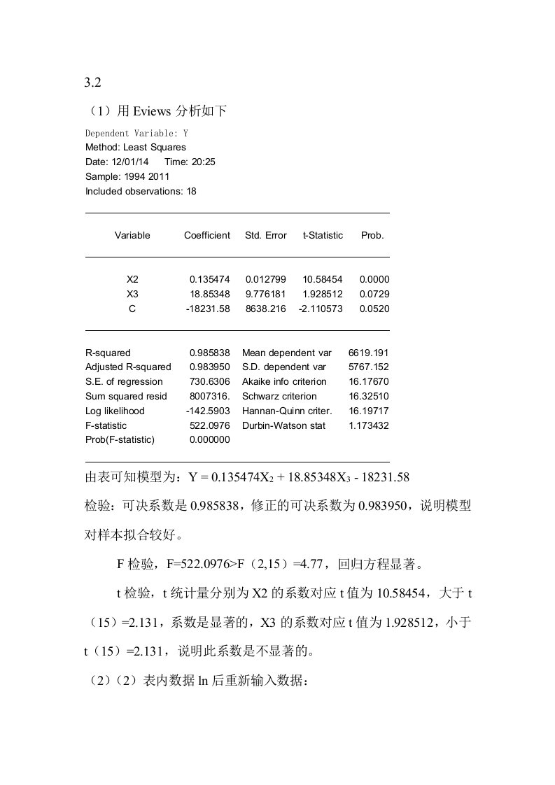 计量经济学作业