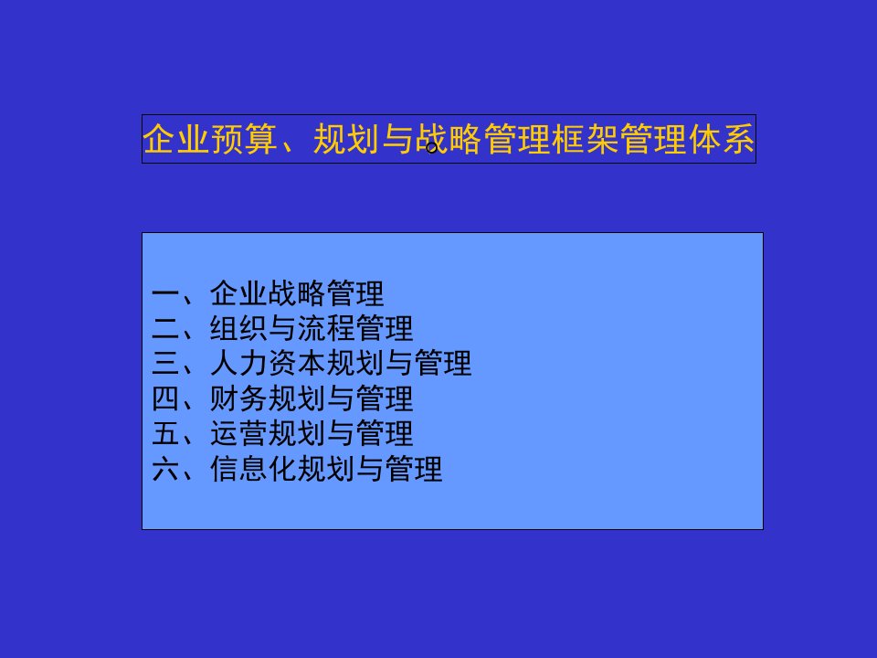 企业预算、规划与战略管理框架