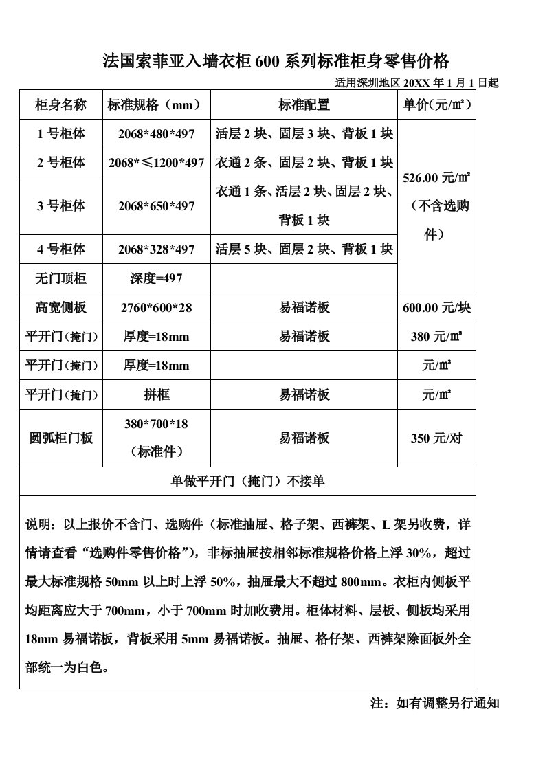 零售行业-法国索菲亚入墙衣柜6系列标准柜身零售价格gdm