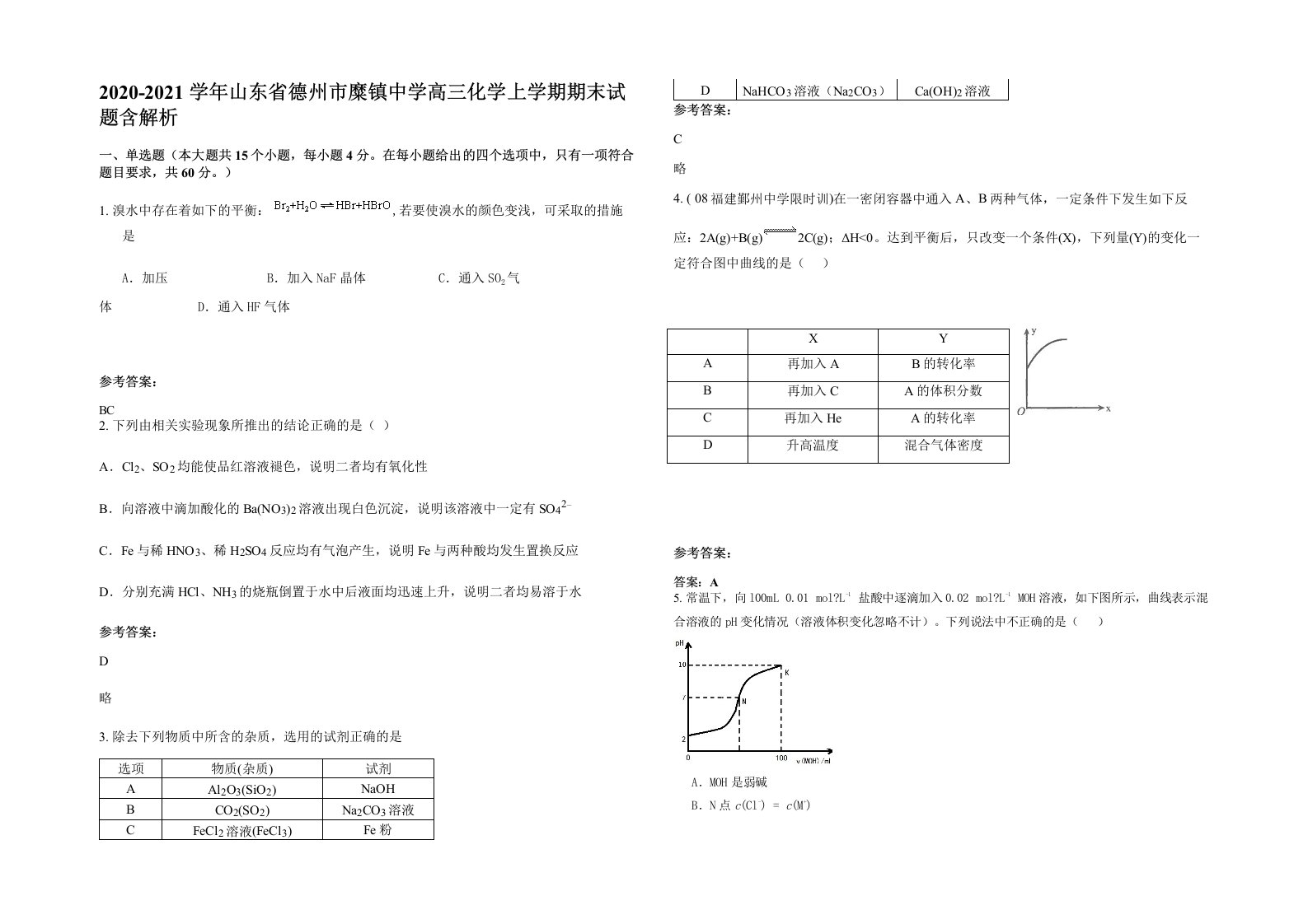 2020-2021学年山东省德州市糜镇中学高三化学上学期期末试题含解析