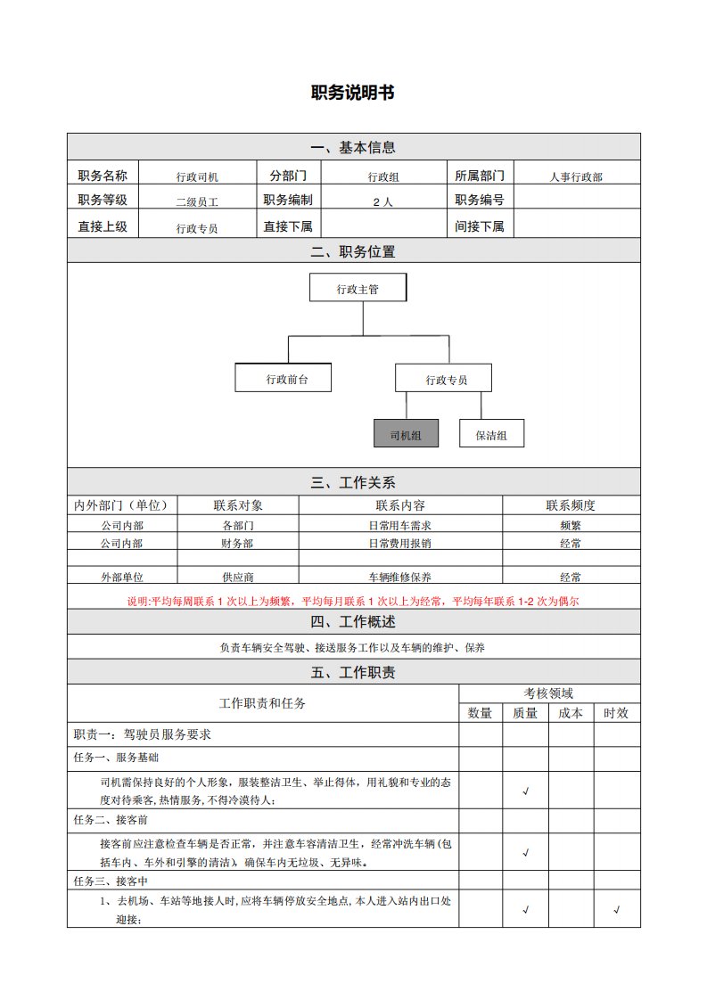 行政司机职务说明书