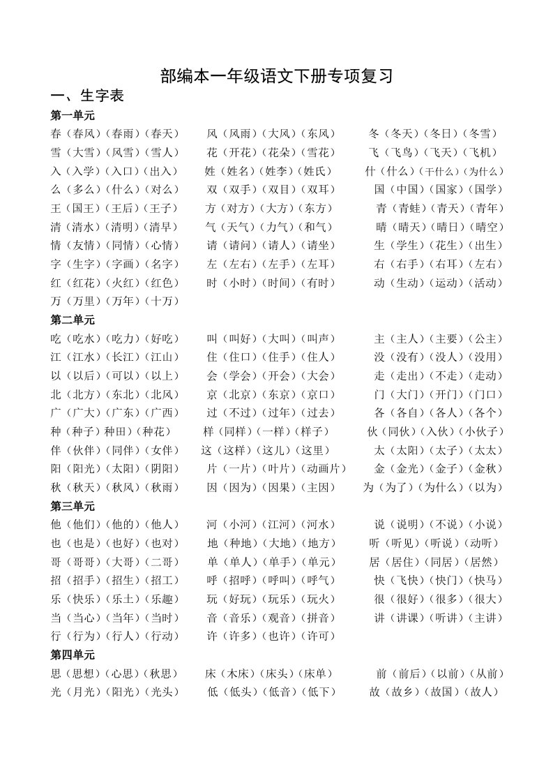 部编一年级下册语文总复习资料