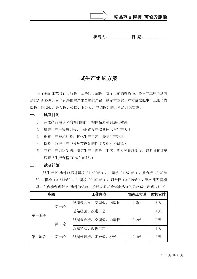 试生产组织方案