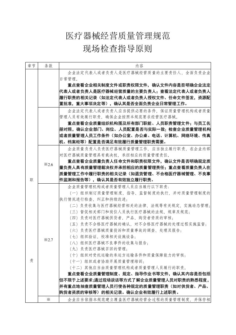 医疗器械经营质量管理规范现场检查实施细则