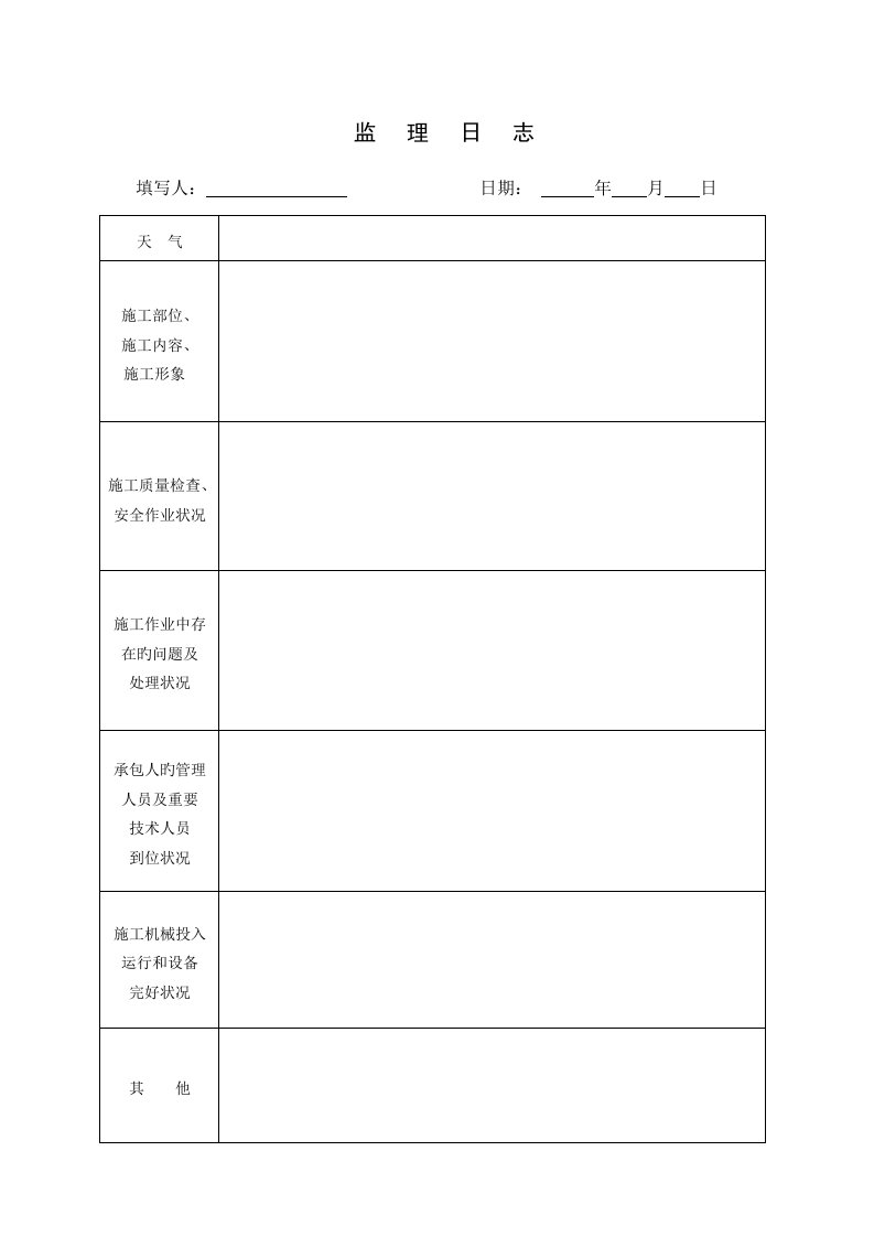 公路工程监理日志