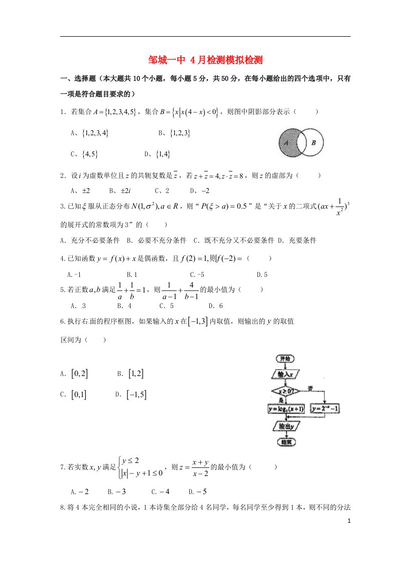 山东省邹城市第一中学高三数学4月模拟考试试题