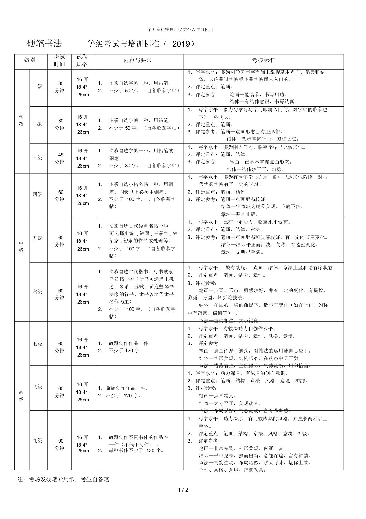 硬笔书法等级考试与培训标准(2019)