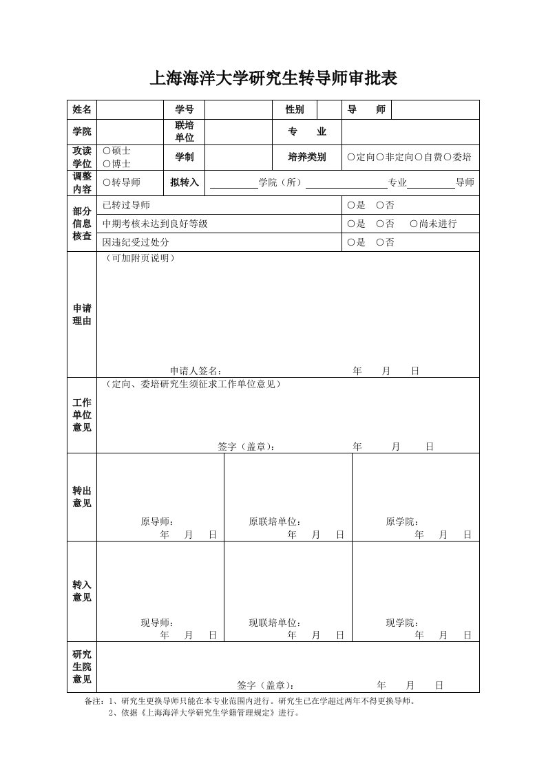 上海海洋大学研究生转导师审批表