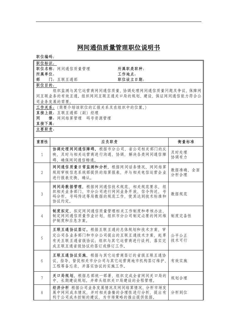 网间通信质量管理岗位说明书