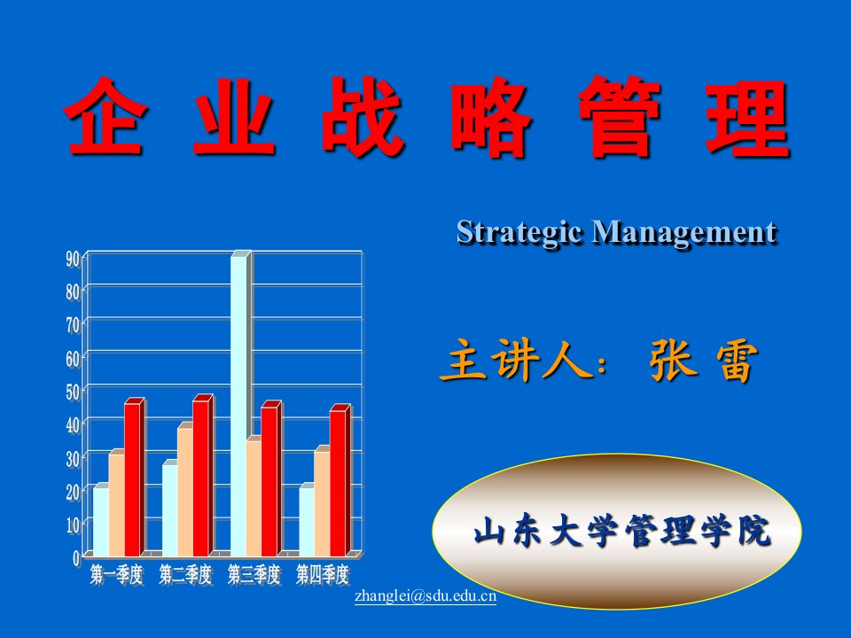 企业战略管理(山东大学管理学院张雷)