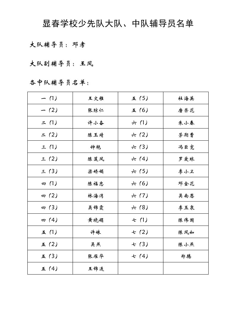 少先队大队、中队辅导员名单