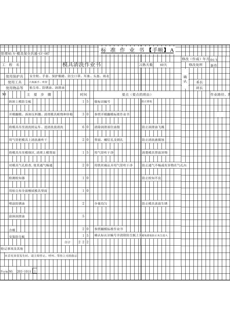 模具清洗标准作业书2