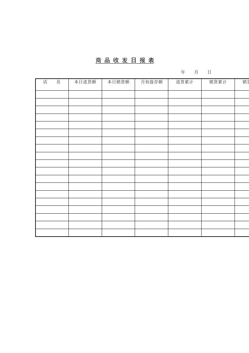 商品库存收发情况日报表