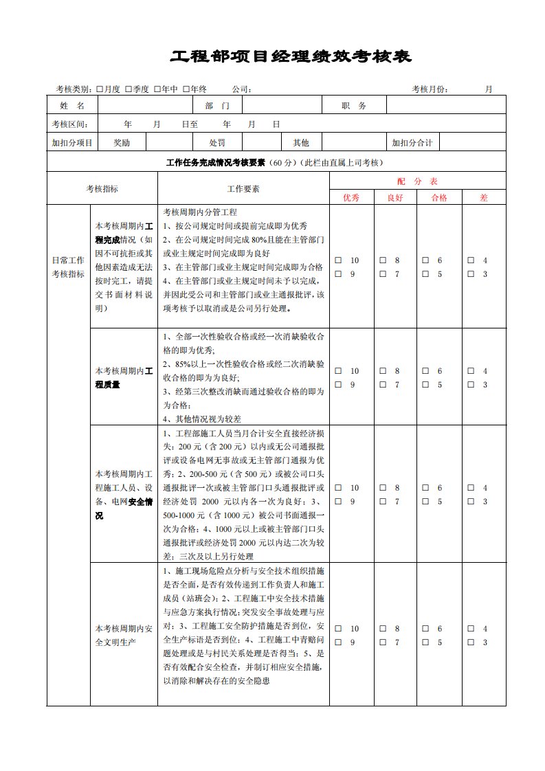 工程部项目经理绩效考核表