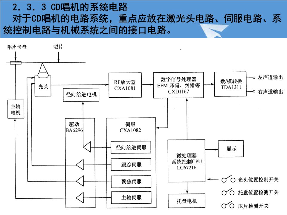 吐血