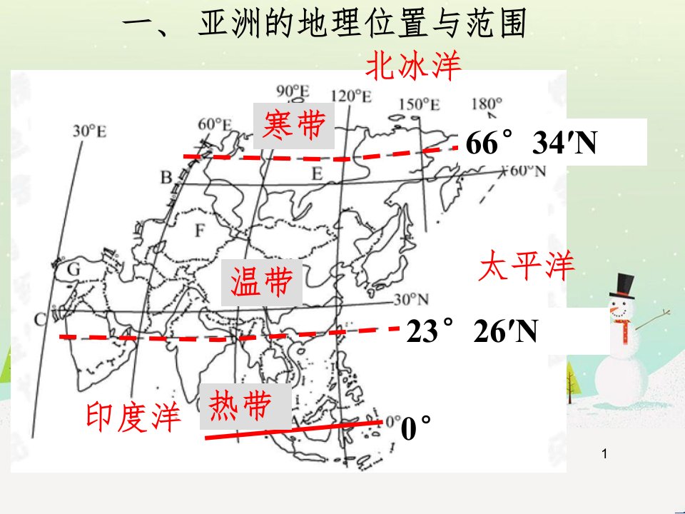 高三地理一轮复习