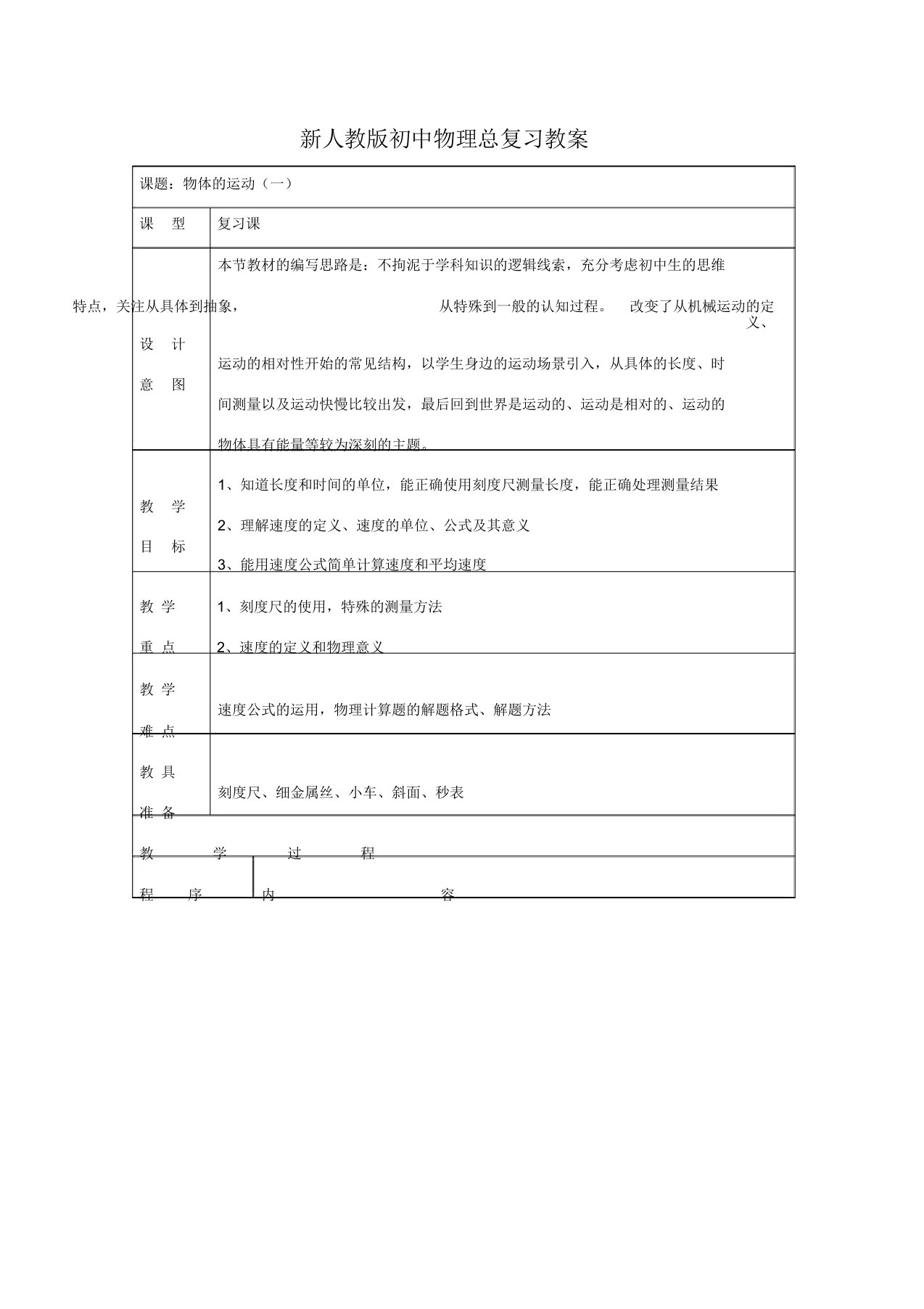 新人教版初中物理总复习专题教案