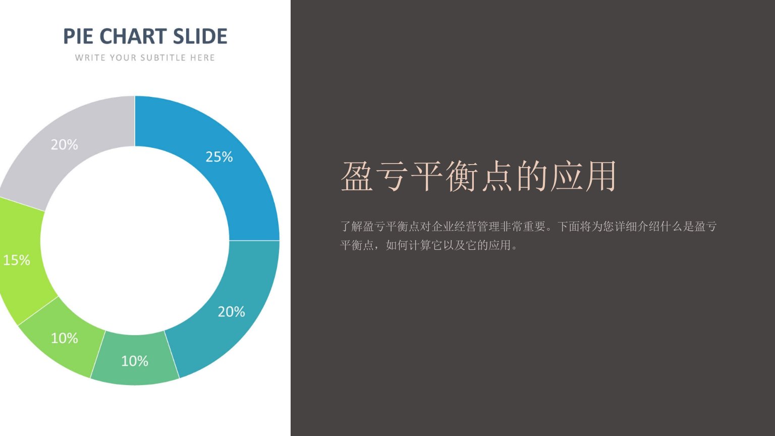 《盈亏平衡点的应用》课件