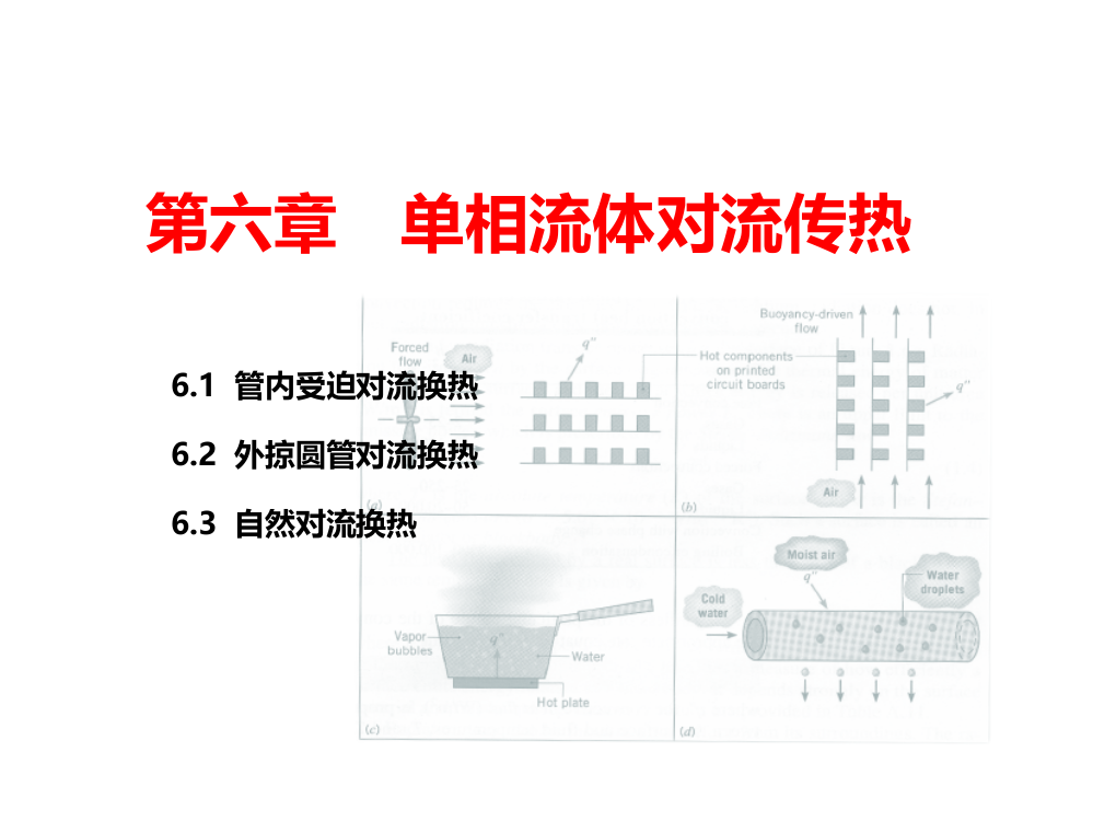 管内受迫对流换热