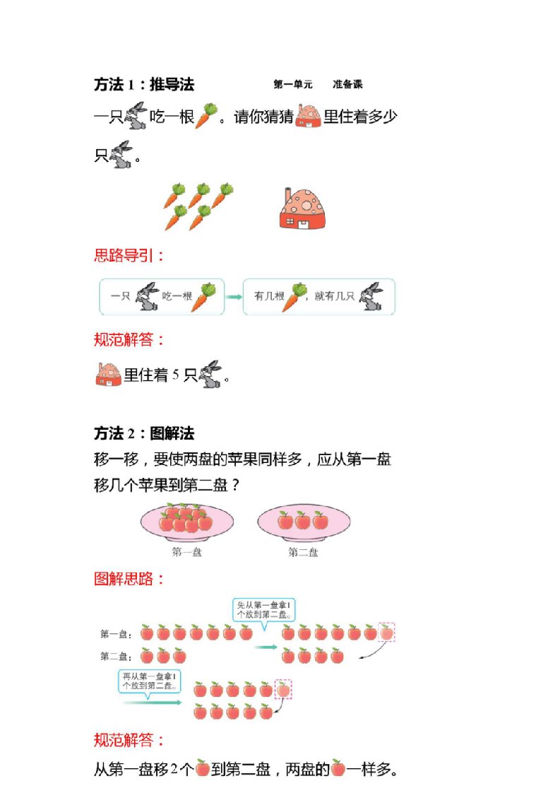 一年级数学（上）全册各单元学习方法及解题思