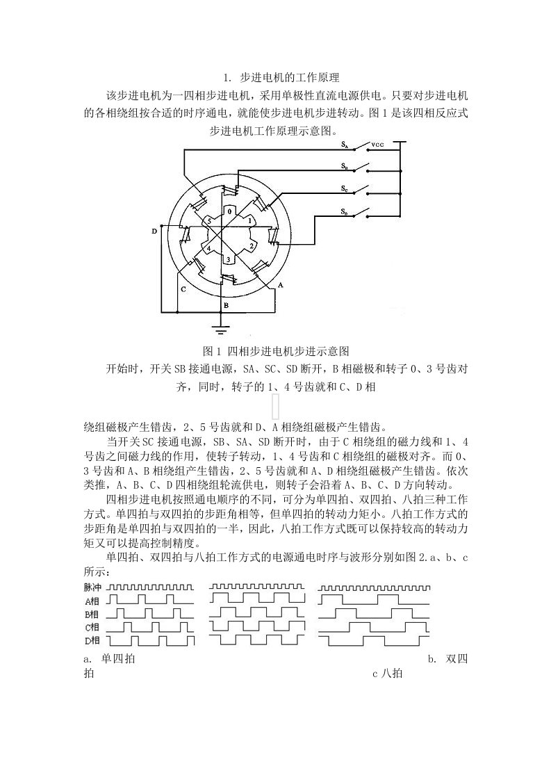 步进电机的工作原理图解