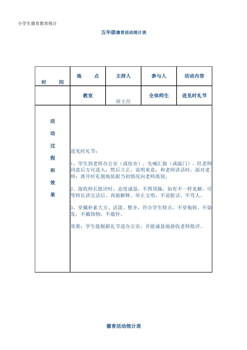 小学生德育教育记录样稿