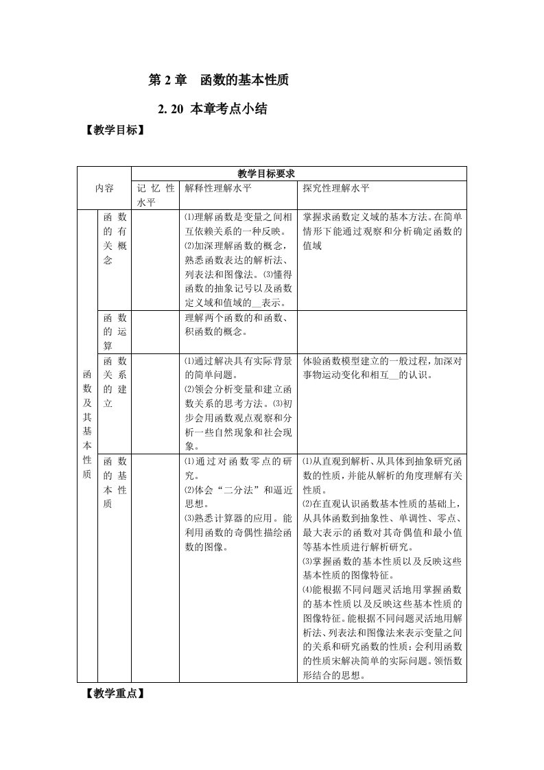 函数的基本性质小结