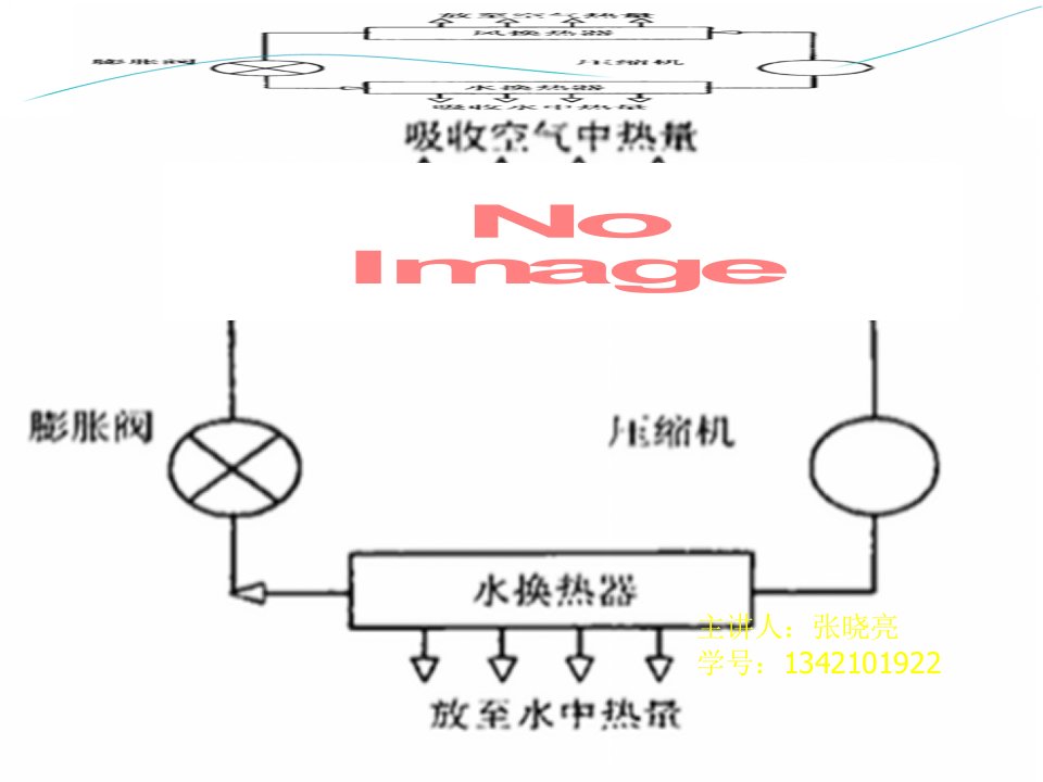 空气源热泵技术及研究进展与使用