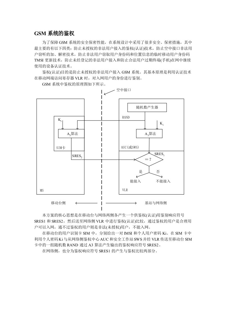 移动通信中的鉴权