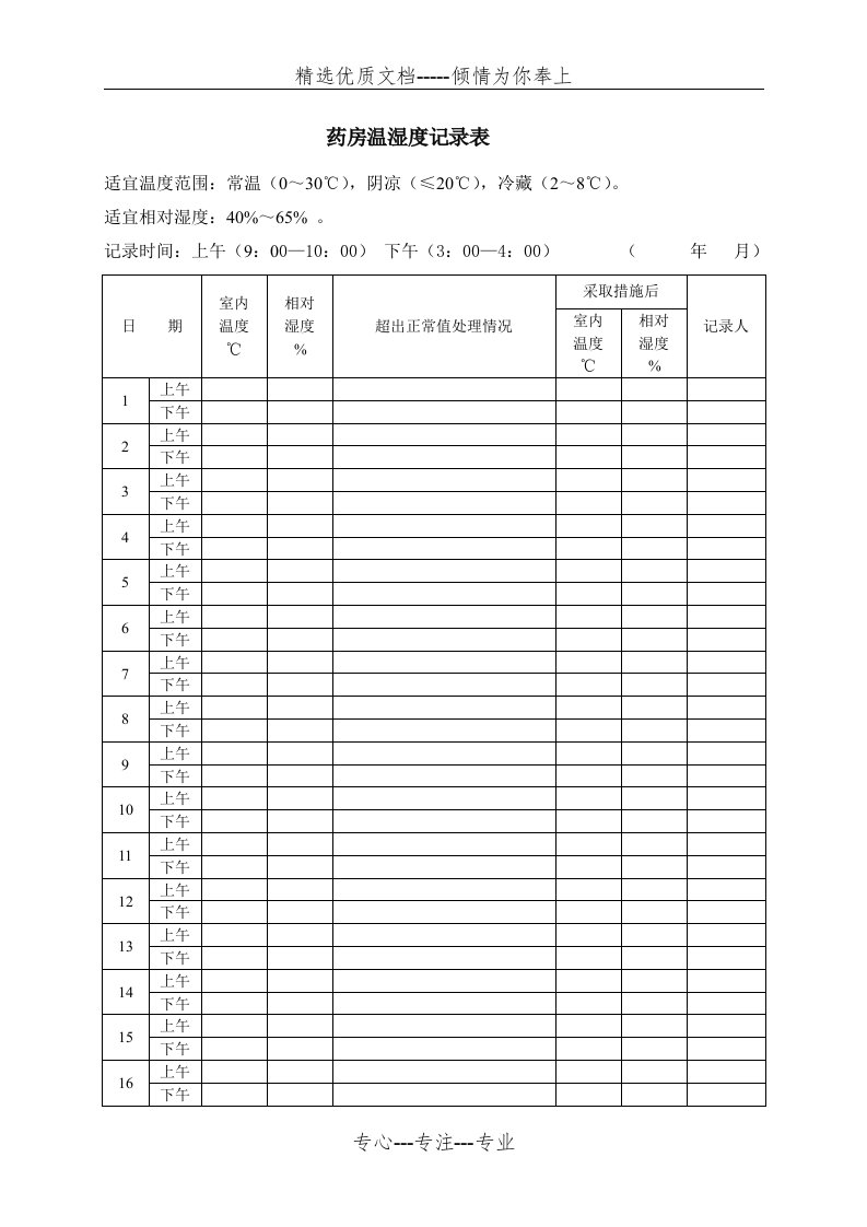 药房温湿度记录表(共2页)