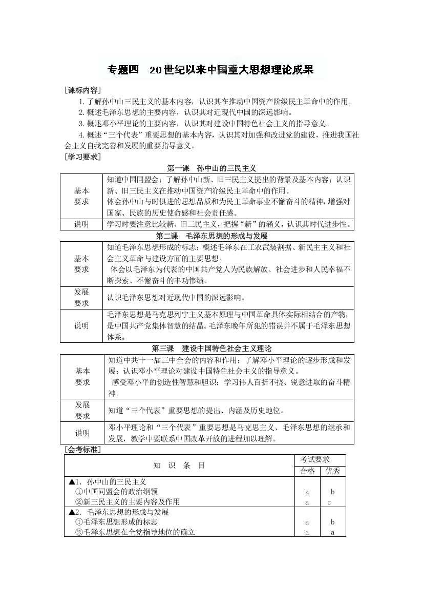 人民版高中历史文化史