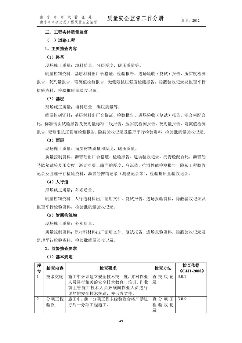 质量安全监督工作分册（实体监督）